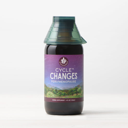 Cycle Changes, Peri/Menopause